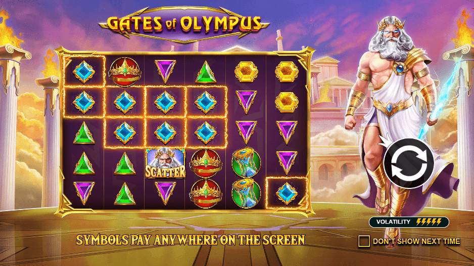 Gates of Olympus — слот в Leebet